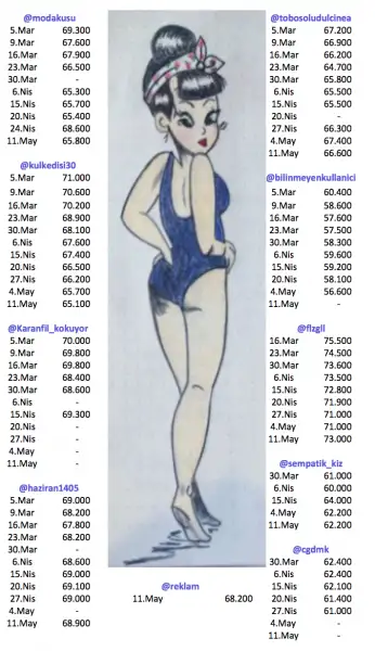 Ekran Resmi 2018-05-15 14.47.43.webp