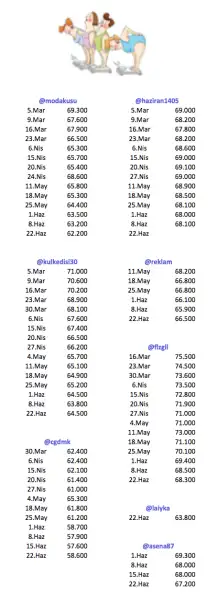 Ekran Resmi 2018-06-25 15.55.30.webp