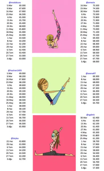 Ekran Resmi 2018-08-06 16.34.17.webp