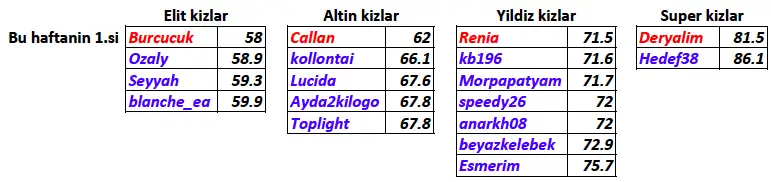 elit_kizlar.webp