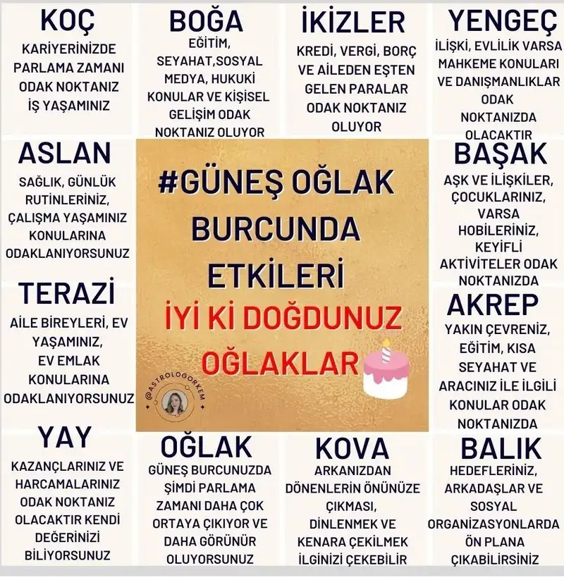 gün oğlak22.webp
