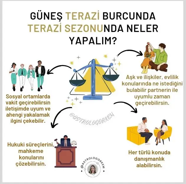 gun terazi.webp