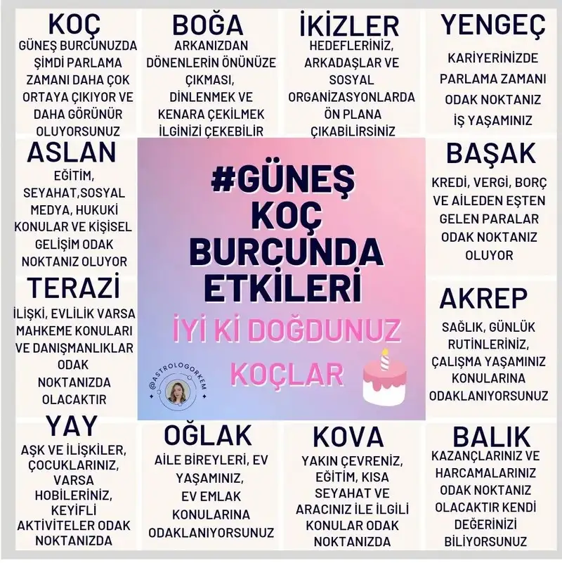 günkoç.webp