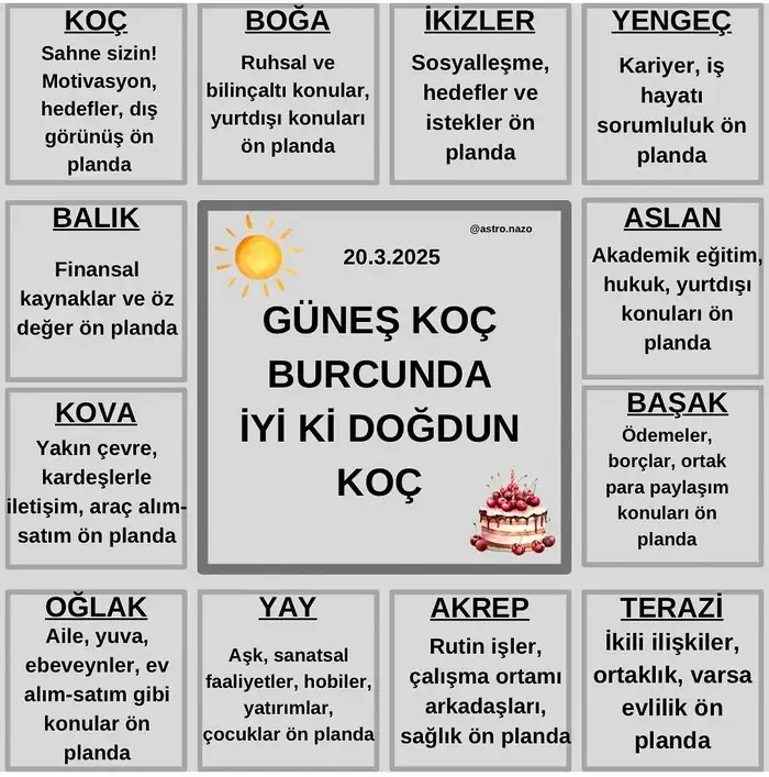 gunkoç.webp