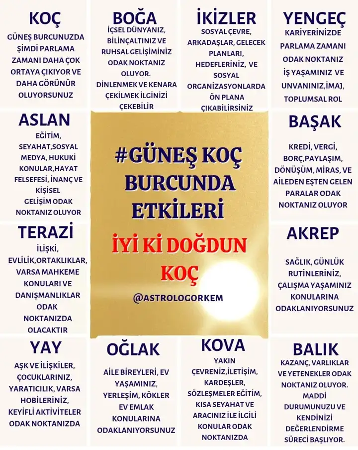 günkoç1.webp