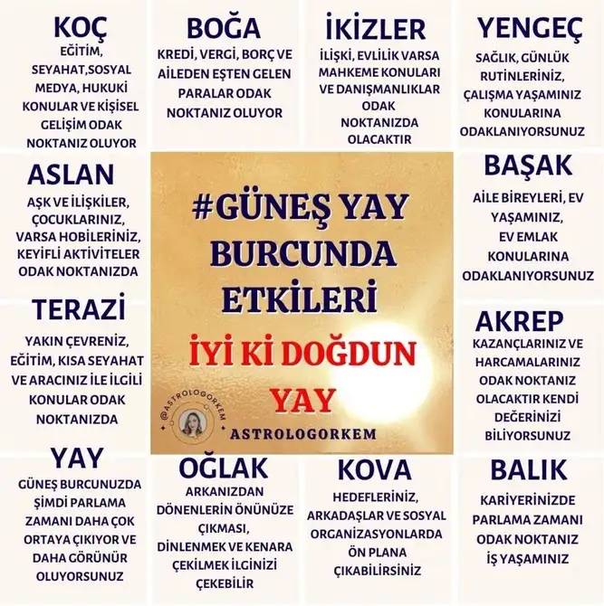 günyay.webp