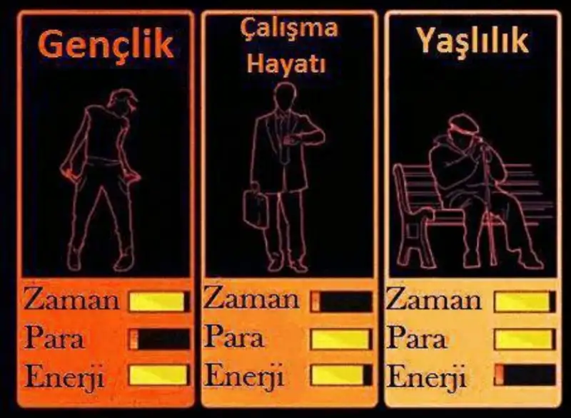 Hayatın-Özeti-Ben-bunu-istemiyorum.webp