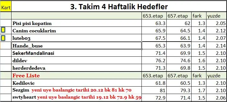 hedef.webp