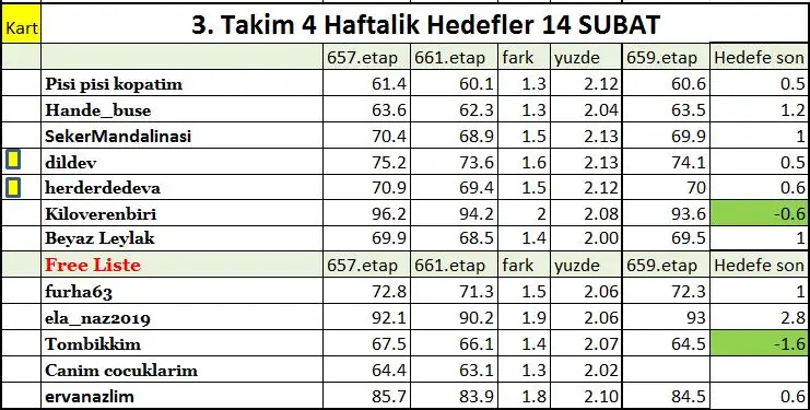 hedefe.webp