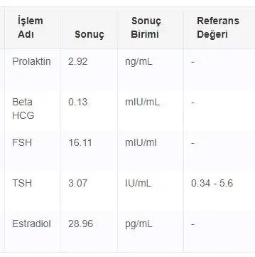 hormon.webp