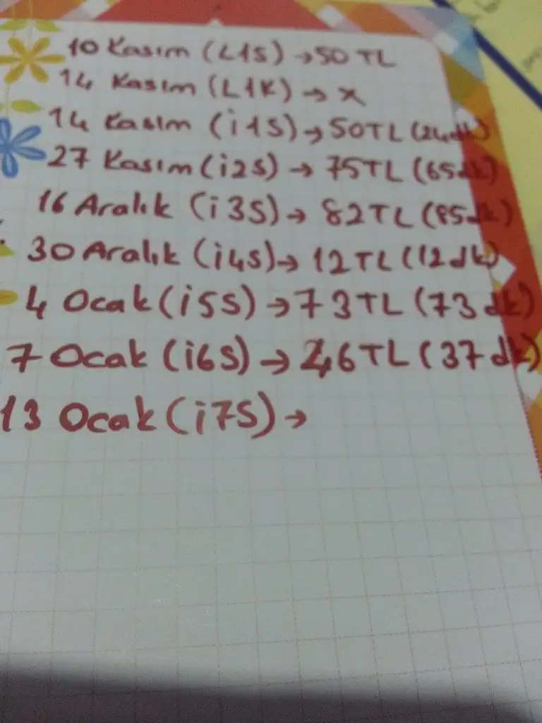 igneli_epilasyon_yaptiranlar.webp