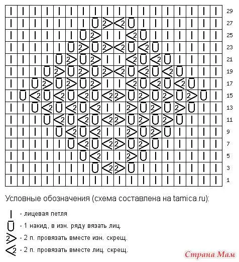 Kız Çocukları İçin Örgü Hırka Tarifi (3).webp