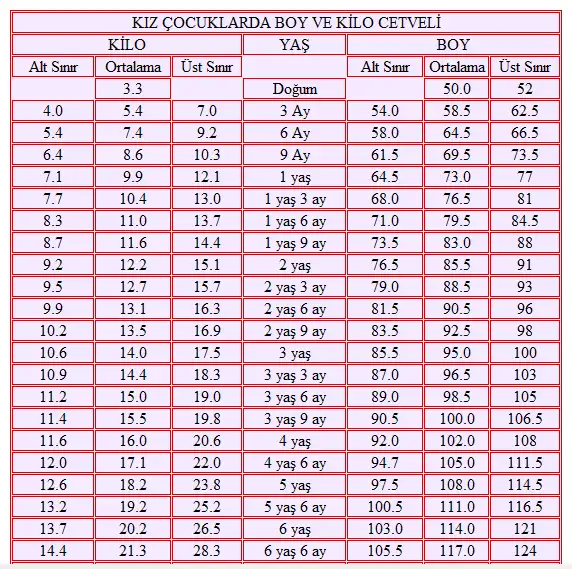 kizcocuk1.webp