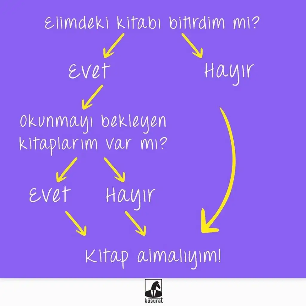 kusuratyayinlari-1629184687538.webp