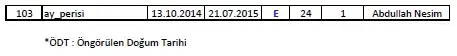 list3.webp