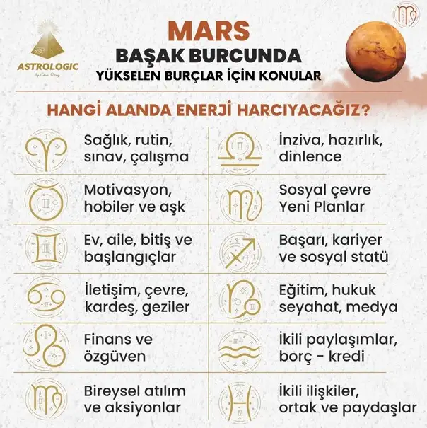 mars baş3.webp