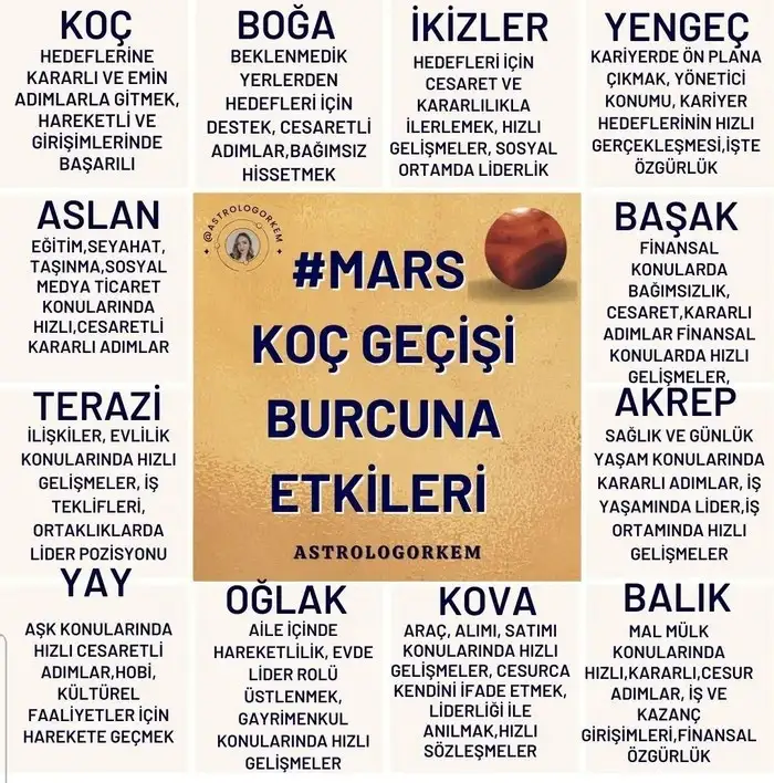 mars koç (1).webp