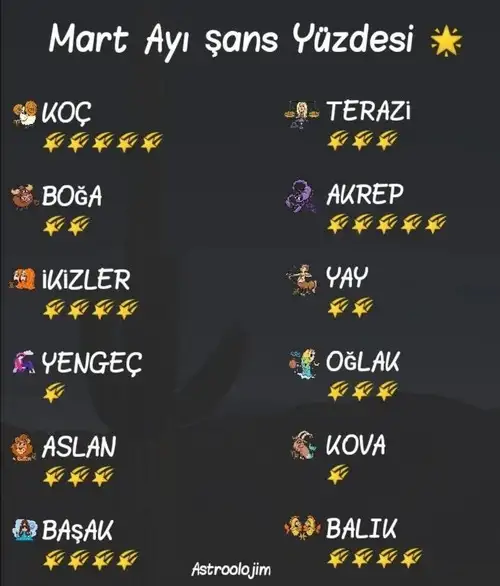 mart aylık18 (4).webp
