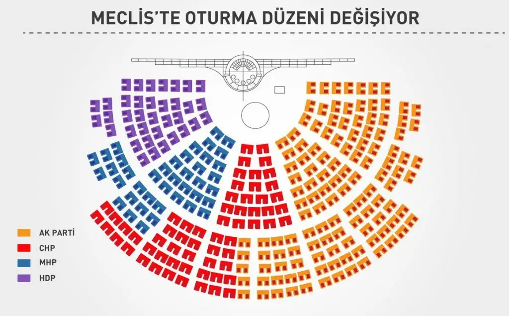 meclis-aciliyor-yemin-toreni-canli-yayin.webp