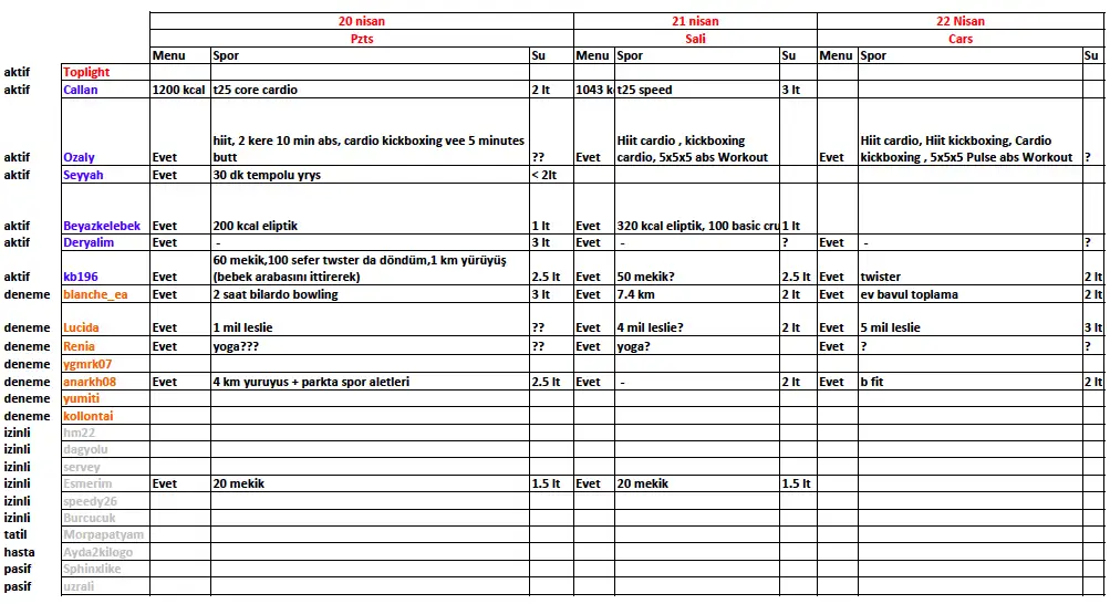 menu_bildirimi 4.hafta_pzt_sali_cars.webp
