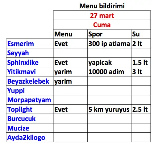menu_bildirimi cuma_3_26pm.webp