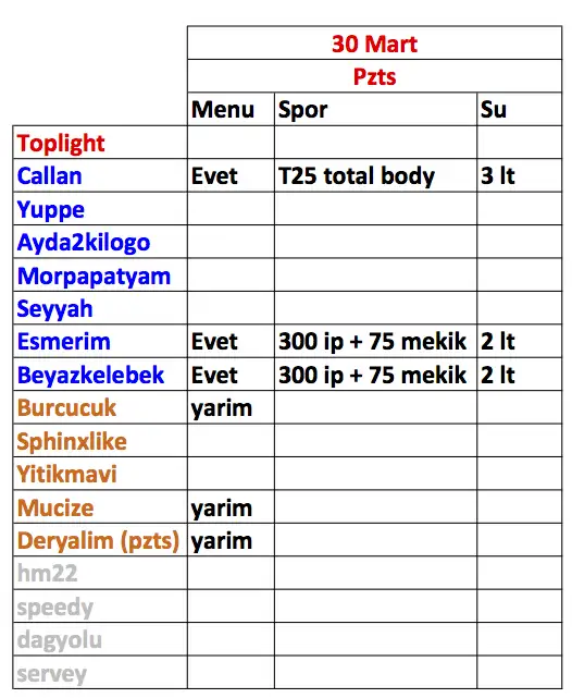 menu_bildirimi pzts.webp