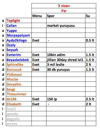 menu_bildirimi_5nisan_pzr copy.webp