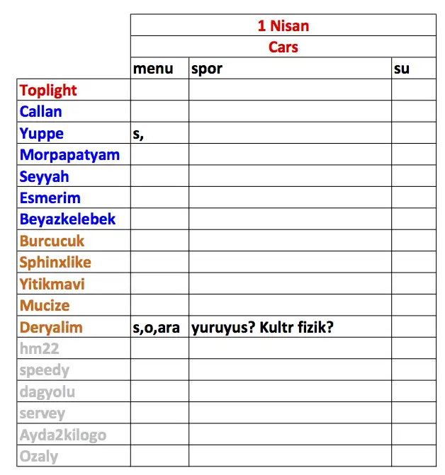 menu_bildirimi_cars.webp