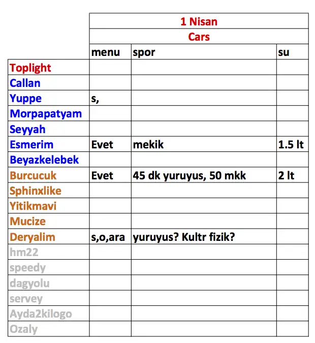 menu_bildirimi_cars2.webp