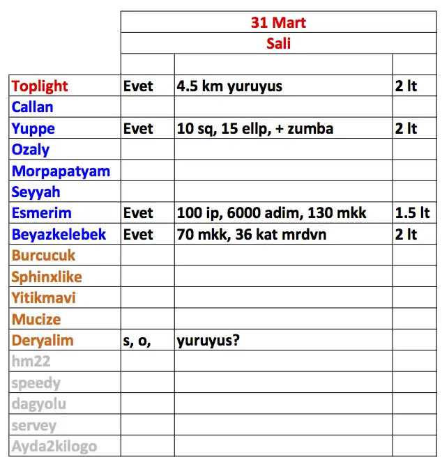 menu_bildirimi_sali.webp