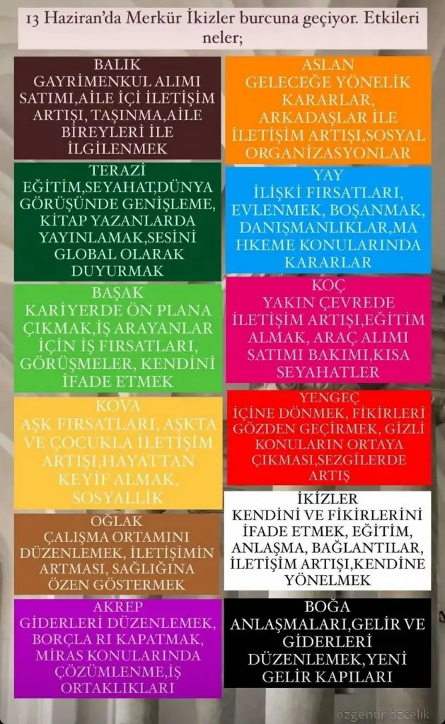 merkür ikizler.webp