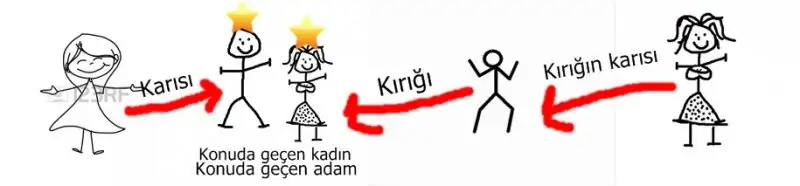 Mutluluk-Resmi-Kolay-Çizim-horz.webp