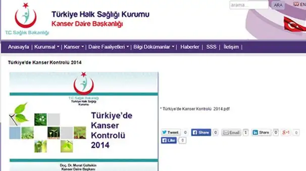 ne-kadar-omrunuz-kaldigini-saglik-bakanligi-ndan-ogrenin--5211698.webp