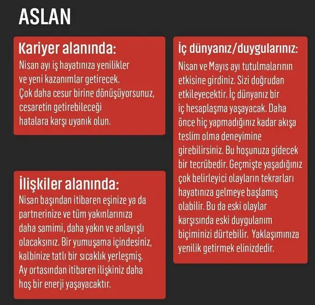 nisan aylık yorum1 (6).webp