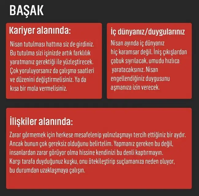 nisan aylık yorum1 (7).webp