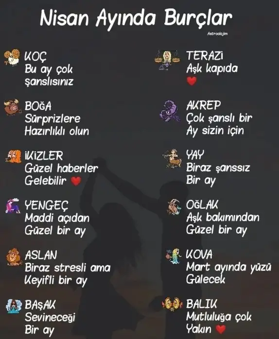 nisan aylık yorum4 (1).webp