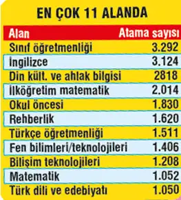ogretmen_atamasi_2016.webp
