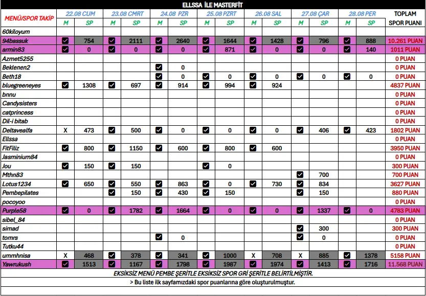 Opera Anlık Görüntü_2025-08-22_141950_onedrive.live.com.webp