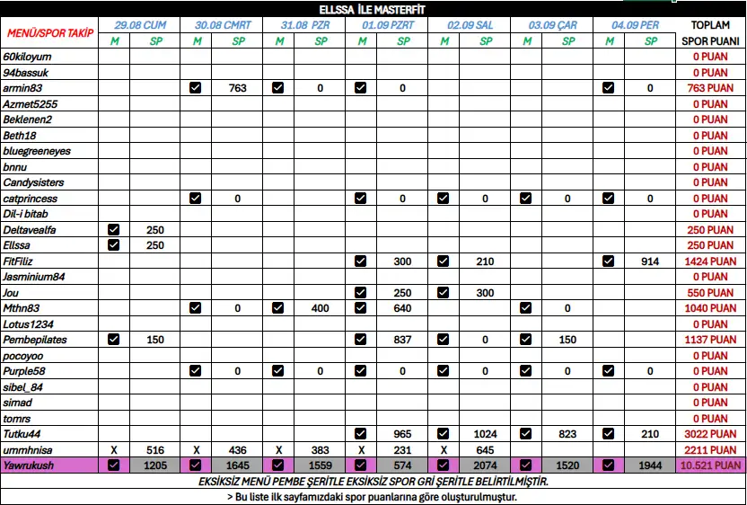 Opera Anlık Görüntü_2025-09-05_135806_onedrive.live.com.webp