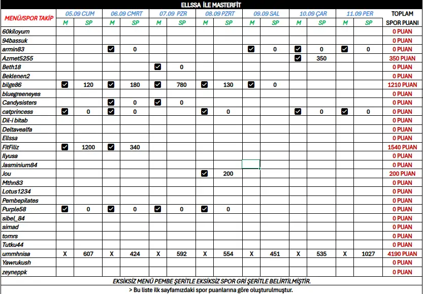 Opera Anlık Görüntü_2025-09-12_125224_onedrive.live.com.webp