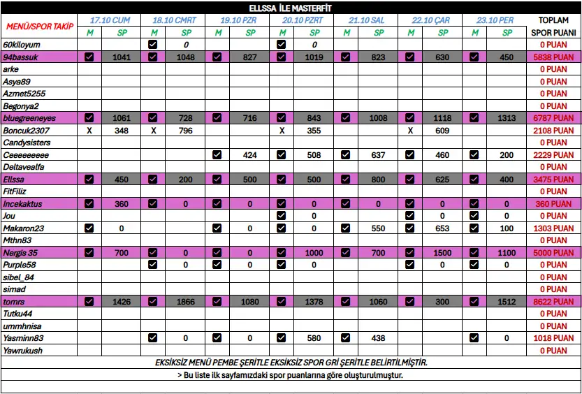 Opera Anlık Görüntü_2025-10-24_135643_onedrive.live.com.webp