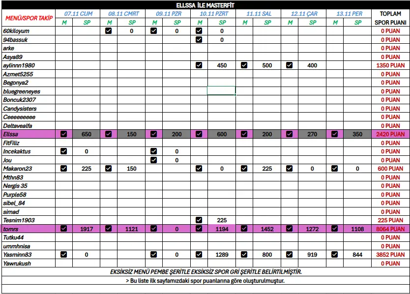 Opera Anlık Görüntü_2025-11-14_160601_onedrive.live.com.webp