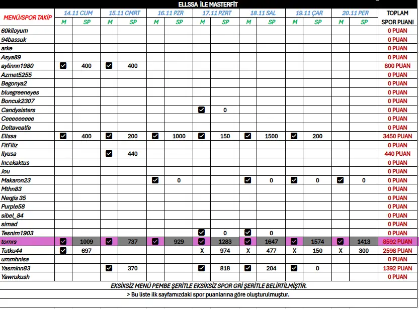 Opera Anlık Görüntü_2025-11-21_145555_onedrive.live.com.webp