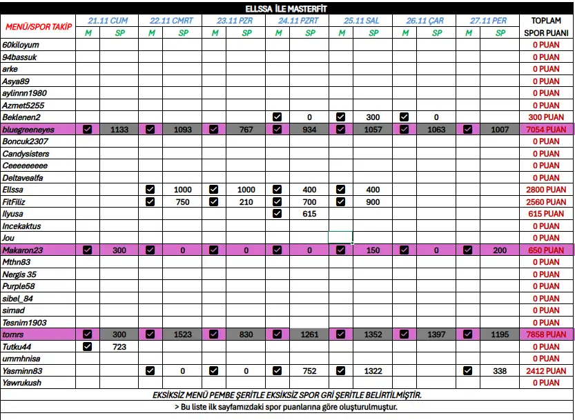 Opera Anlık görüntü_2025-11-28_155221_onedrive.live.com.webp