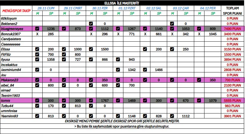 Opera Anlık görüntü_2025-12-05_170500_onedrive.live.com.webp