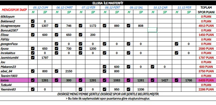 Opera Anlık görüntü_2025-12-12_133547_onedrive.live.com.webp