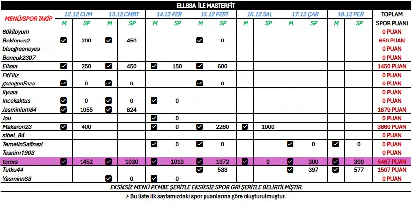 Opera Anlık görüntü_2025-12-20_001147_onedrive.live.com.webp