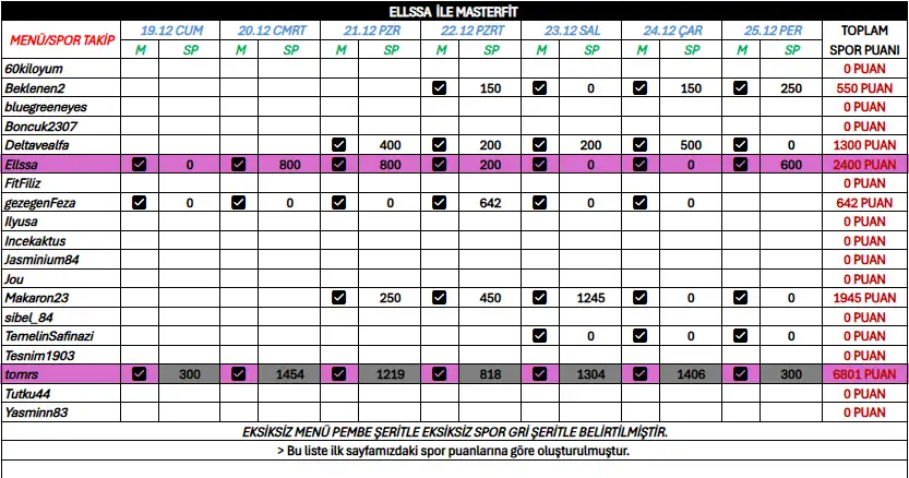 Opera Anlık görüntü_2025-12-26_141000_onedrive.live.com.webp