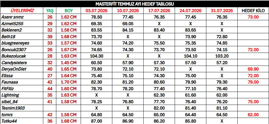 Opera Anlık görüntü_2026-07-31_170539_onedrive.live.com.webp