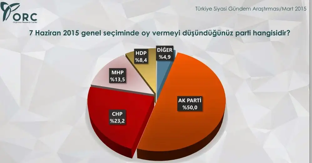 orc_se_im_anketi.webp